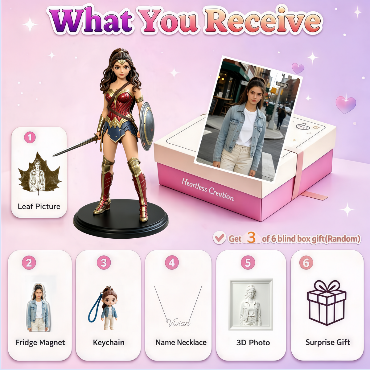 Custom Anime 3D Figurine | Merge Your Portrait With Favorite Anime Character