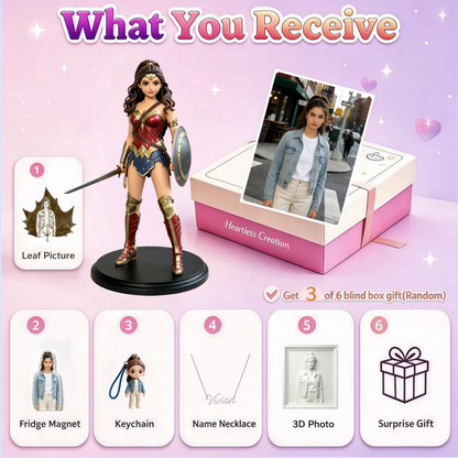 Custom Anime 3D Figurine | Merge Your Portrait With Favorite Anime Character
